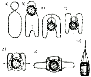 Бочечный узел - Морские узлы - Морской справочник