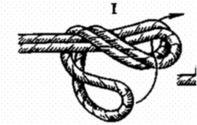 Узел который нельзя развязать. Как завязать узел на нитке. Морской узел петля. Конец узел 4 буквы. Привязываем бросательный конец к швартовому.